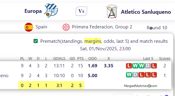 Europa Vs Atletico Sanluqueno screenshot