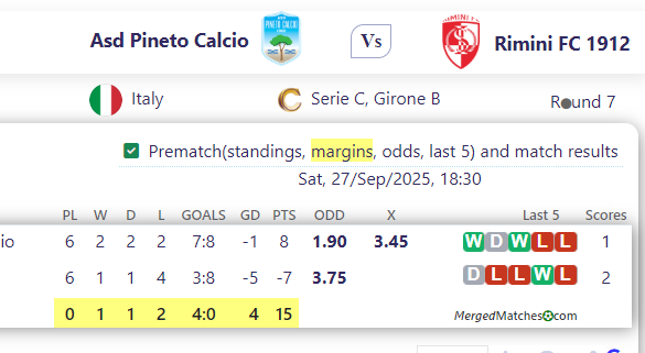 Asd Pineto Calcio Vs Rimini FC 1912 screenshot