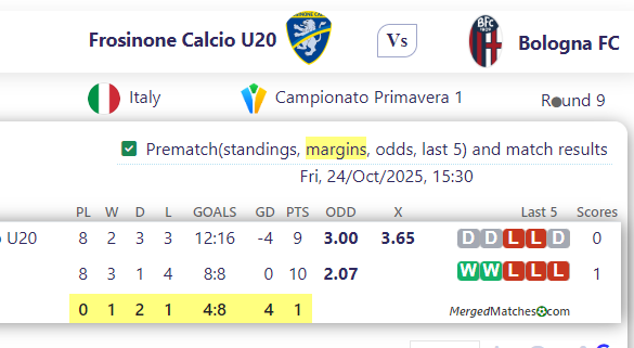 Frosinone Calcio U20 Vs Bologna FC screenshot