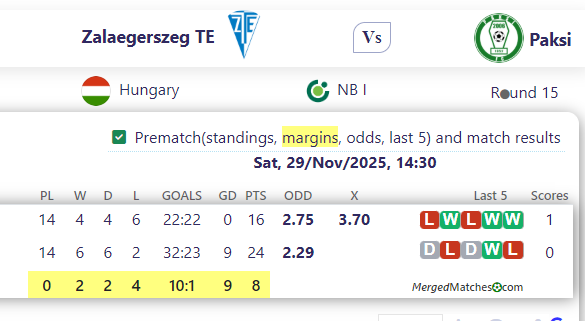 Zalaegerszeg TE Vs Paksi screenshot
