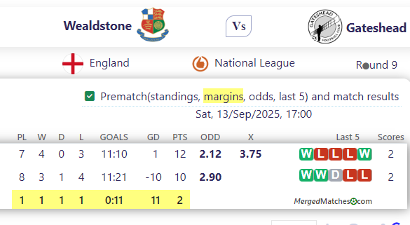 Wealdstone FC Vs Gateshead FC screenshot