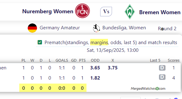 Nuremberg Women Vs Bremen Women screenshot