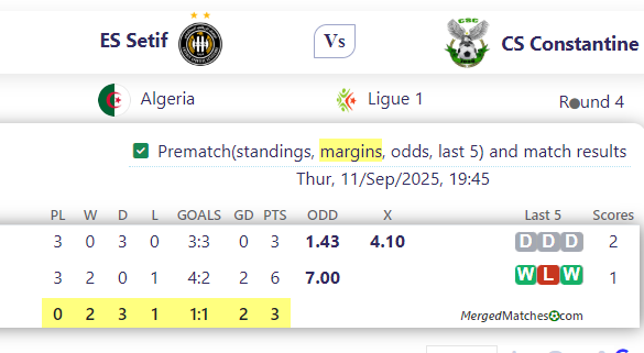 ES Setif Vs CS Constantine screenshot
