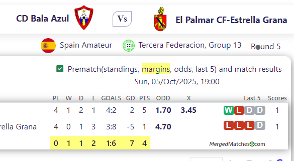 CD Bala Azul Vs El Palmar CF-Estrella Grana screenshot
