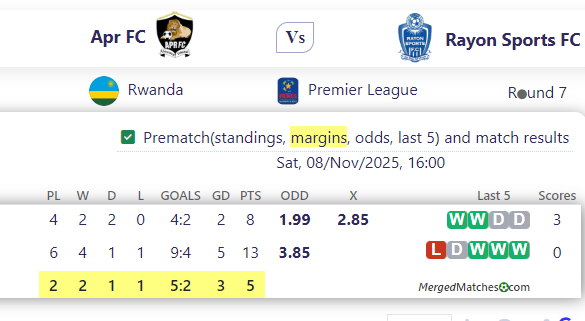 Apr FC Vs Rayon Sports FC screenshot