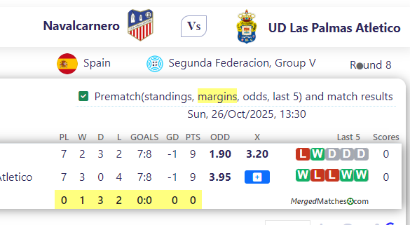 Navalcarnero Vs UD Las Palmas Atletico screenshot