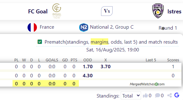 FC Goal Vs Istres screenshot