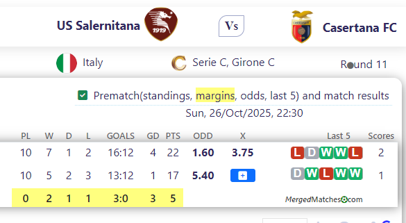 US Salernitana Vs Casertana FC screenshot
