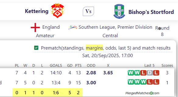 Kettering Vs Bishop's Stortford screenshot