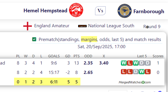 Hemel Hempstead Vs Farnborough screenshot