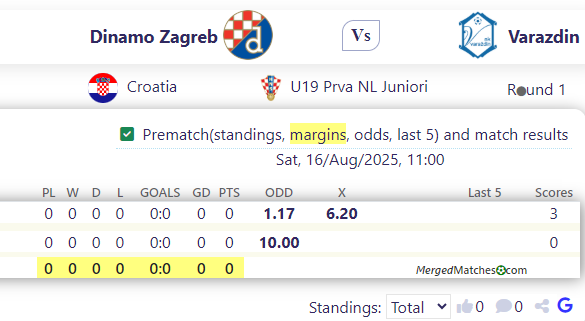 Dinamo Zagreb Vs Varazdin screenshot