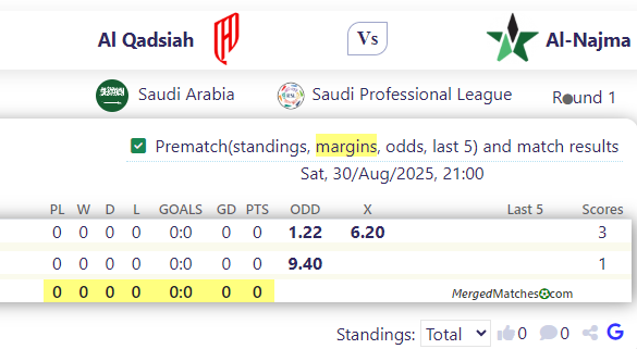 Al Qadsiah Vs Al-Najma screenshot