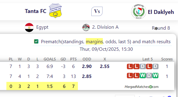 Tanta FC Vs El Daklyeh screenshot