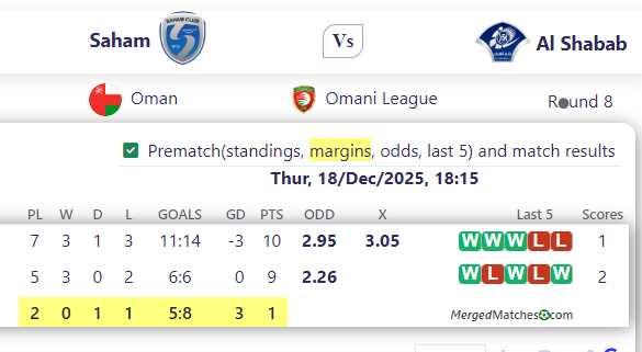 Saham Vs Al Shabab screenshot