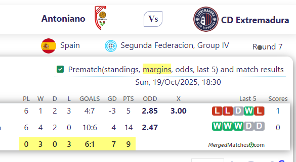 Antoniano Vs CD Extremadura screenshot