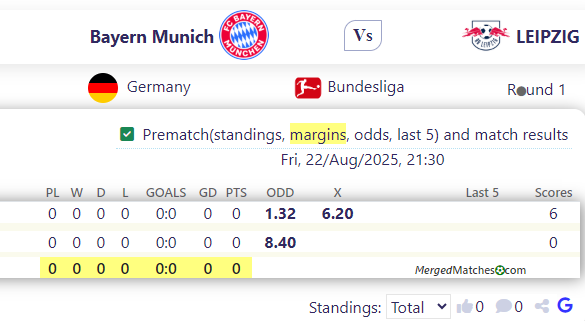 Bayern Munich Vs LEIPZIG screenshot