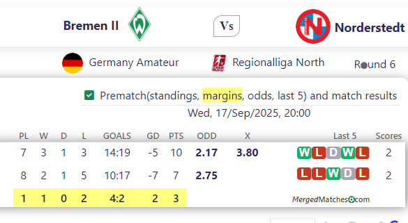 Bremen II Vs Norderstedt screenshot
