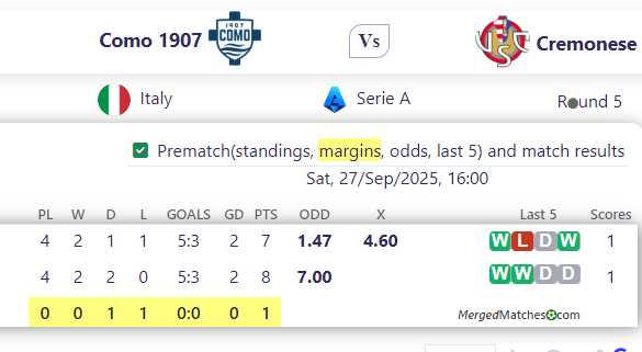 Como 1907 Vs Cremonese screenshot