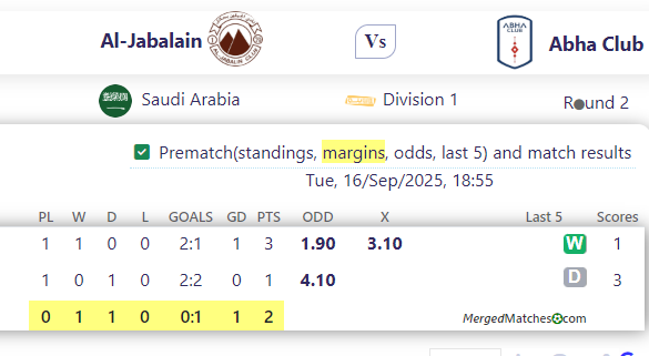 Al-Jabalain Vs Abha Club screenshot