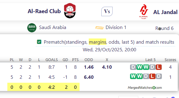Al-Raed Club Vs AL Jandal screenshot