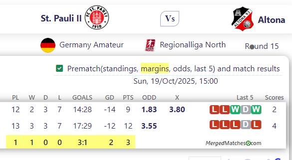 St. Pauli II Vs Altona screenshot