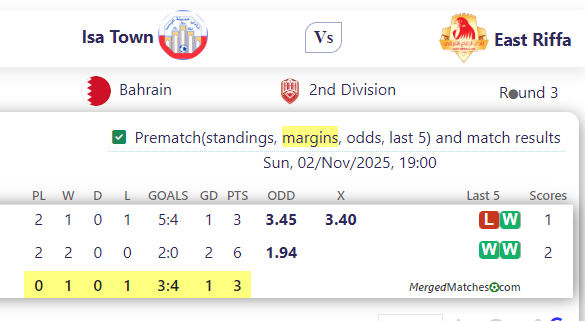 Isa Town Vs East Riffa screenshot