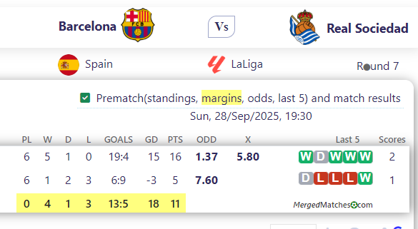 Barcelona Vs Real Sociedad screenshot