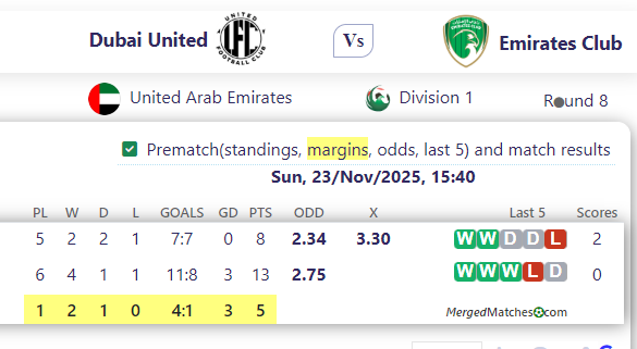 Dubai United Vs Emirates Club screenshot