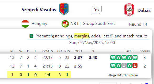Szegedi Vasutas Vs Dabas screenshot