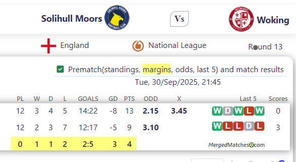 Solihull Moors FC Vs Woking FC screenshot