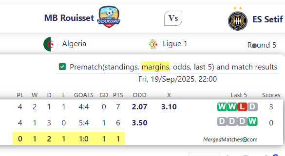 MB Rouisset Vs ES Setif screenshot