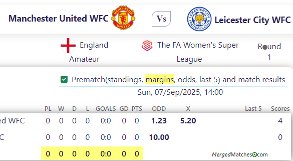 Manchester United WFC Vs Leicester City WFC screenshot