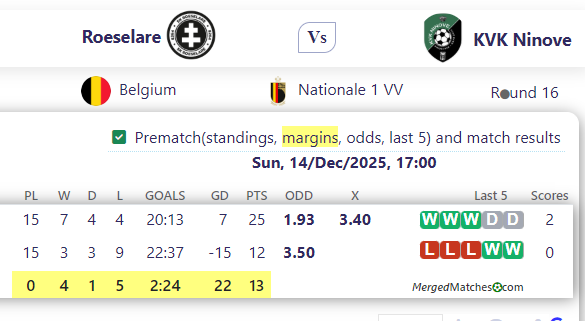 Roeselare Vs KVK Ninove screenshot