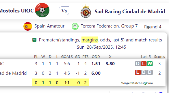 CD Mostoles URJC Vs Sad Racing Ciudad de Madrid screenshot
