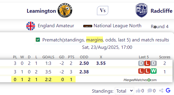 Leamington FC Vs Radcliffe FC screenshot