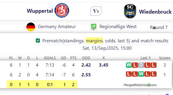 Wuppertal Vs Wiedenbruck screenshot