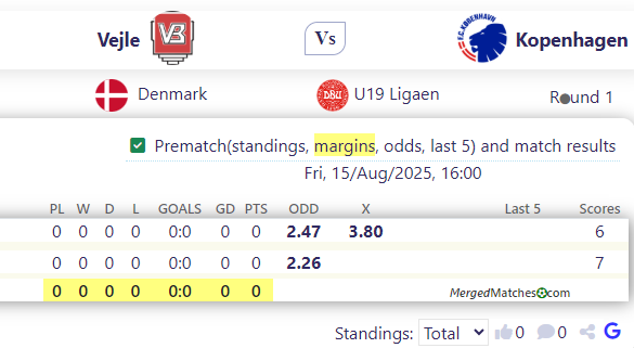 Vejle Vs Kopenhagen screenshot