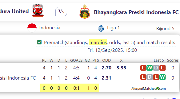 Madura United Vs Bhayangkara Presisi Indonesia FC screenshot