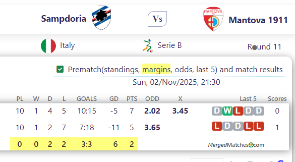 Sampdoria Vs Mantova 1911 screenshot