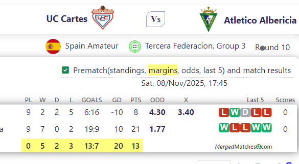 UC Cartes Vs Atletico Albericia screenshot