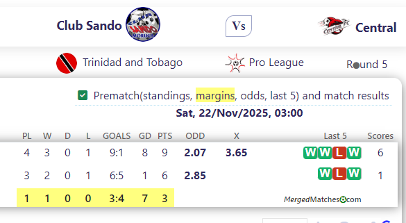 Club Sando Vs Central screenshot