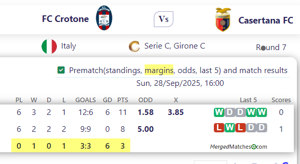 FC Crotone Vs Casertana FC screenshot