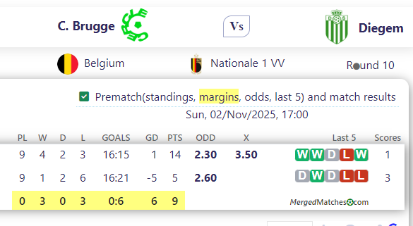 C. Brugge Vs Diegem screenshot