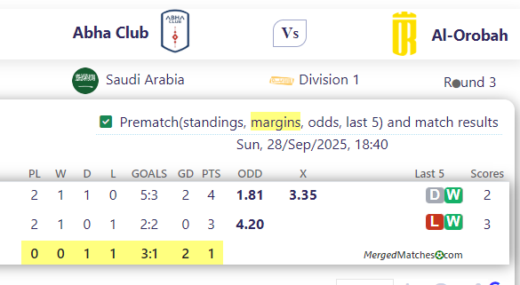 Abha Club Vs Al-Orobah screenshot