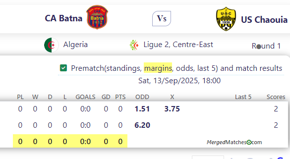 CA Batna Vs US Chaouia screenshot