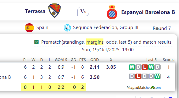Terrassa Vs Espanyol Barcelona B screenshot