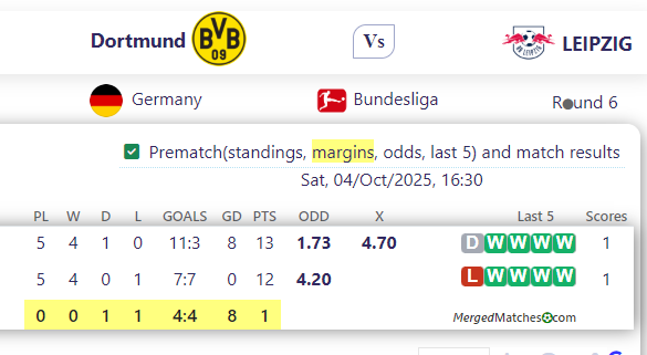 Dortmund Vs LEIPZIG screenshot