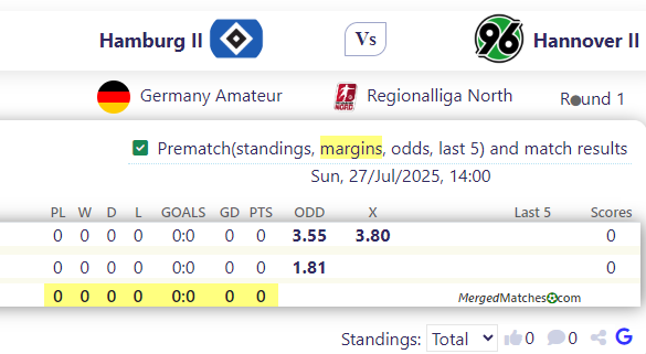 Hamburg II Vs Hannover II screenshot