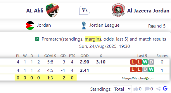 AL Ahli Vs Al Jazeera Jordan screenshot