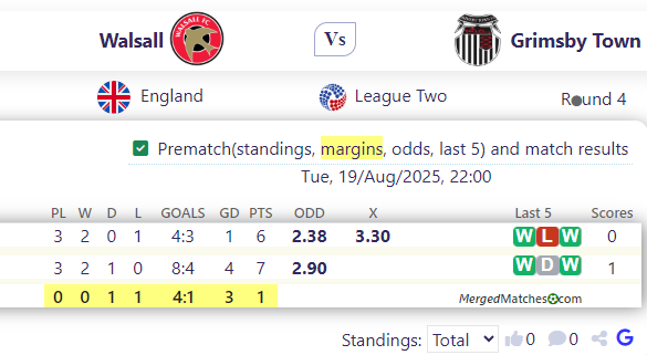 Walsall Vs Grimsby Town screenshot